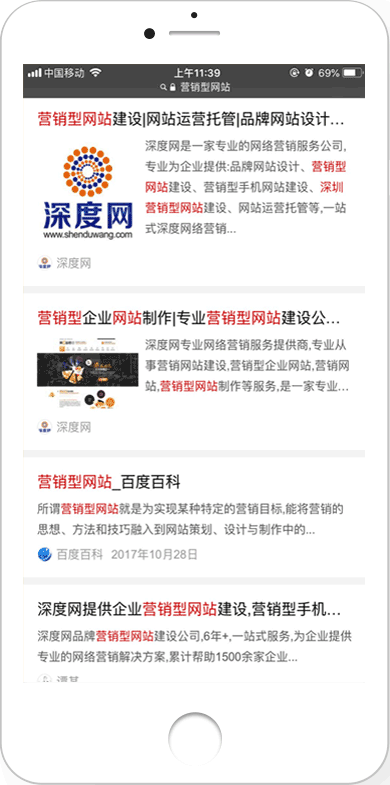 不花冤枉錢，省70%推廣費用