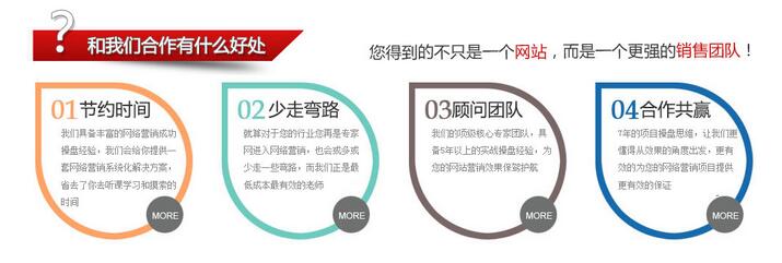 在深度網(wǎng)這得到的不只是一個(gè)營(yíng)銷網(wǎng)站更是一個(gè)強(qiáng)的營(yíng)銷團(tuán)隊(duì)！