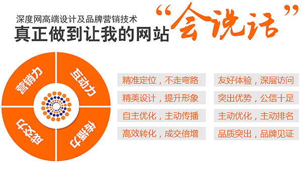 深度網(wǎng)讓您的營(yíng)銷型網(wǎng)會(huì)說(shuō)話