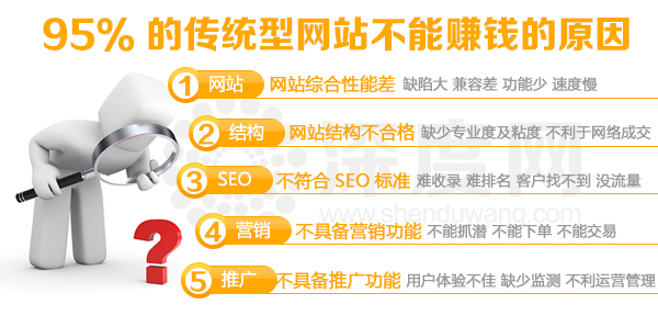95%的傳統(tǒng)網站不能賺錢的原因