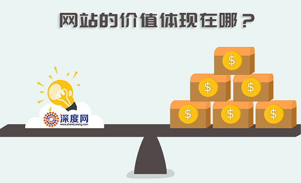 您的企業(yè)營銷網(wǎng)站價值體現(xiàn)在哪？