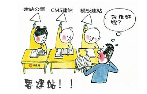 模板建站有什么不好？